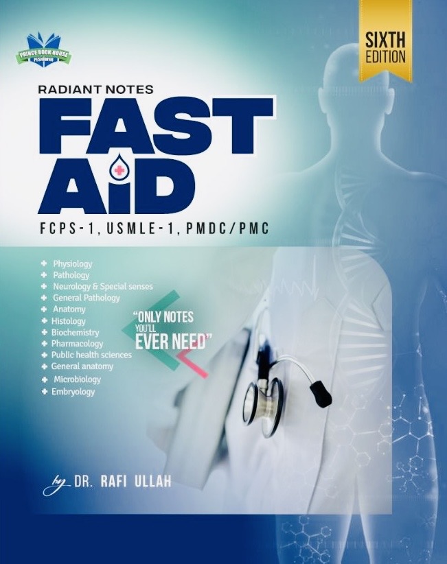 High-Yield Medical Books for FCPS, IMM & MD | Radiant Notes